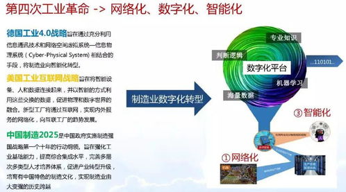 智能制造与数字化转型 网络技术服务的核心价值与实践路径
